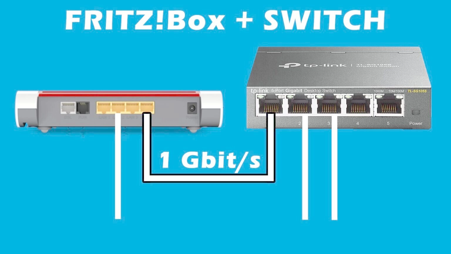TP-Link TL-SG105 5-Ports Gigabit Netzwerk Switch Fritzbox Speedport